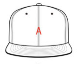 Caps